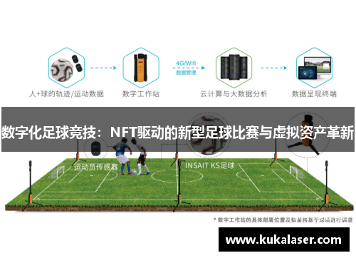 数字化足球竞技：NFT驱动的新型足球比赛与虚拟资产革新